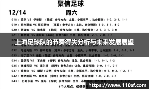 上海足球队的节奏得失分析与未来发展展望